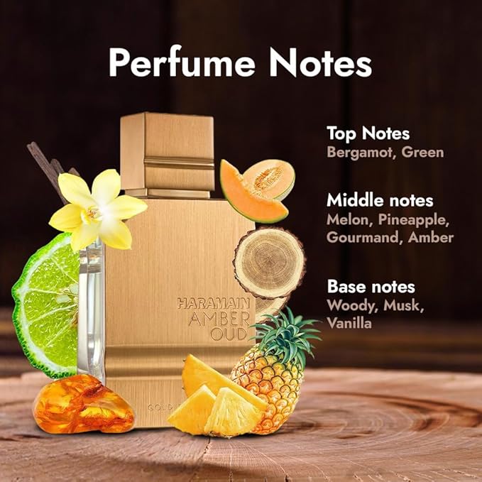 Al Haramain Amber Oud Gold & Aqua Dubai - Image 3