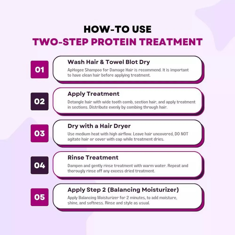 ApHogee 2‑Step Protein Treatment Duo Kit – 0.75 oz - Image 2