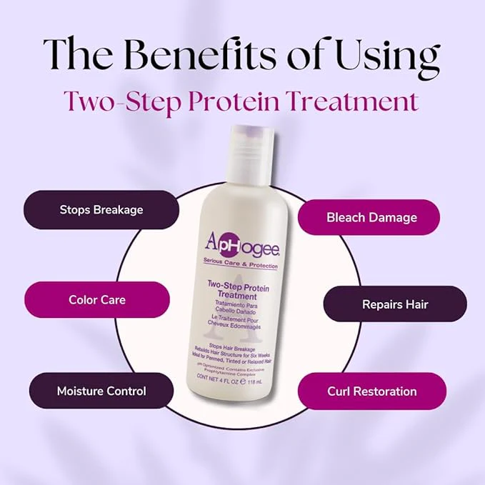 Aphogee Two-Step Protein Treatment for Damaged Hair - 4oz & 16oz - Image 6