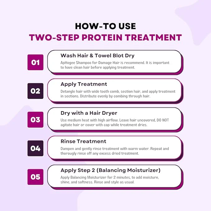 Aphogee Two-Step Protein Treatment for Damaged Hair - 4oz & 16oz - Image 7