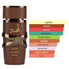 Lattafa Asad Signature Eau de Parfum - 3.4oz - Image 12