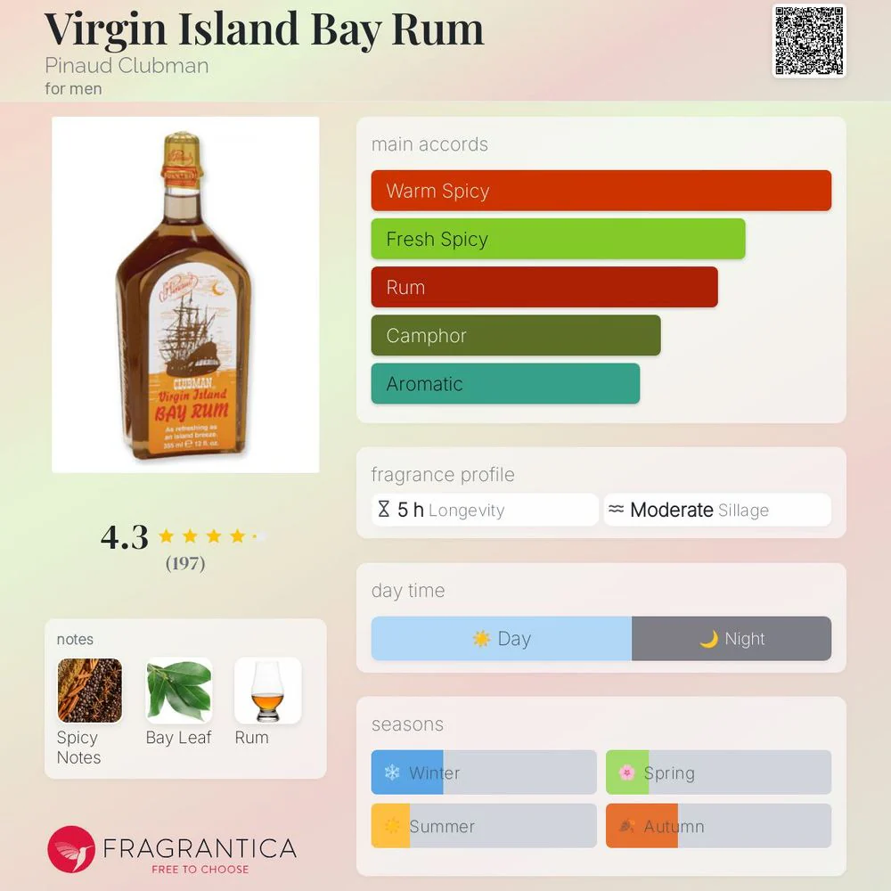Clubman Virgin Island Bay Rum – 6 oz & 12 oz - Image 4
