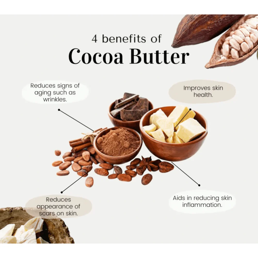 Cocoa Glow Exfoliating Purifying Cream Cocoa Butter - 1.7oz - Image 4