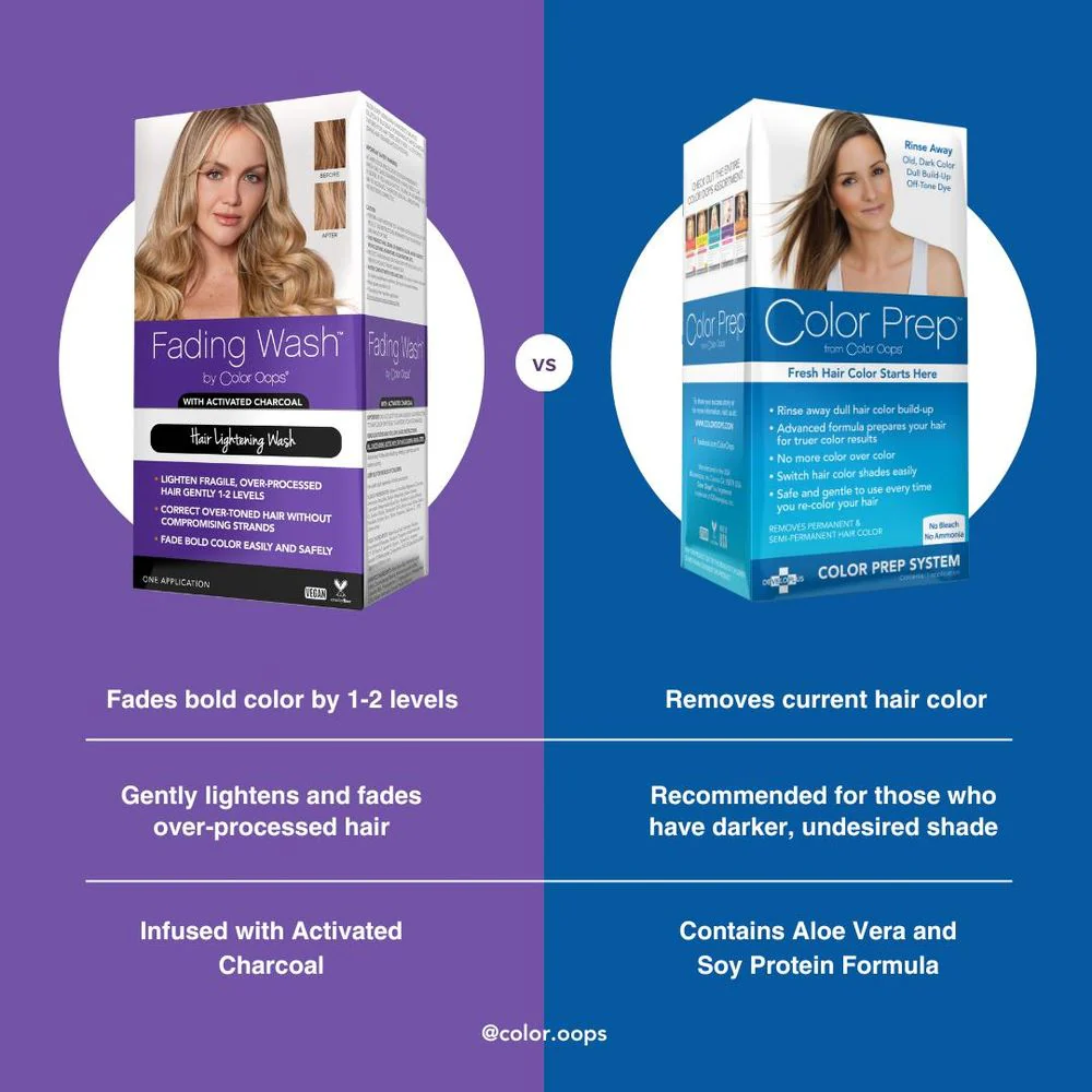 Color Oops Hair Color Prep - Image 7