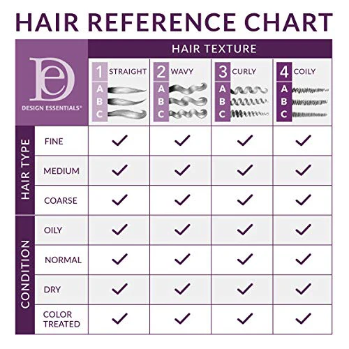 Design Essentials Oat Protein & Henna Cleansing Shampoo β 32 oz - Image 3