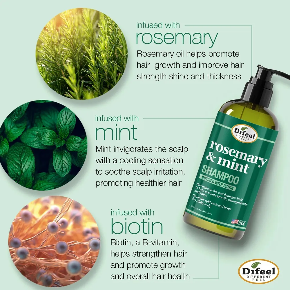 Difeel Rosemary & Mint Strengthening Shampoo & Conditioner with Biotin - Image 12