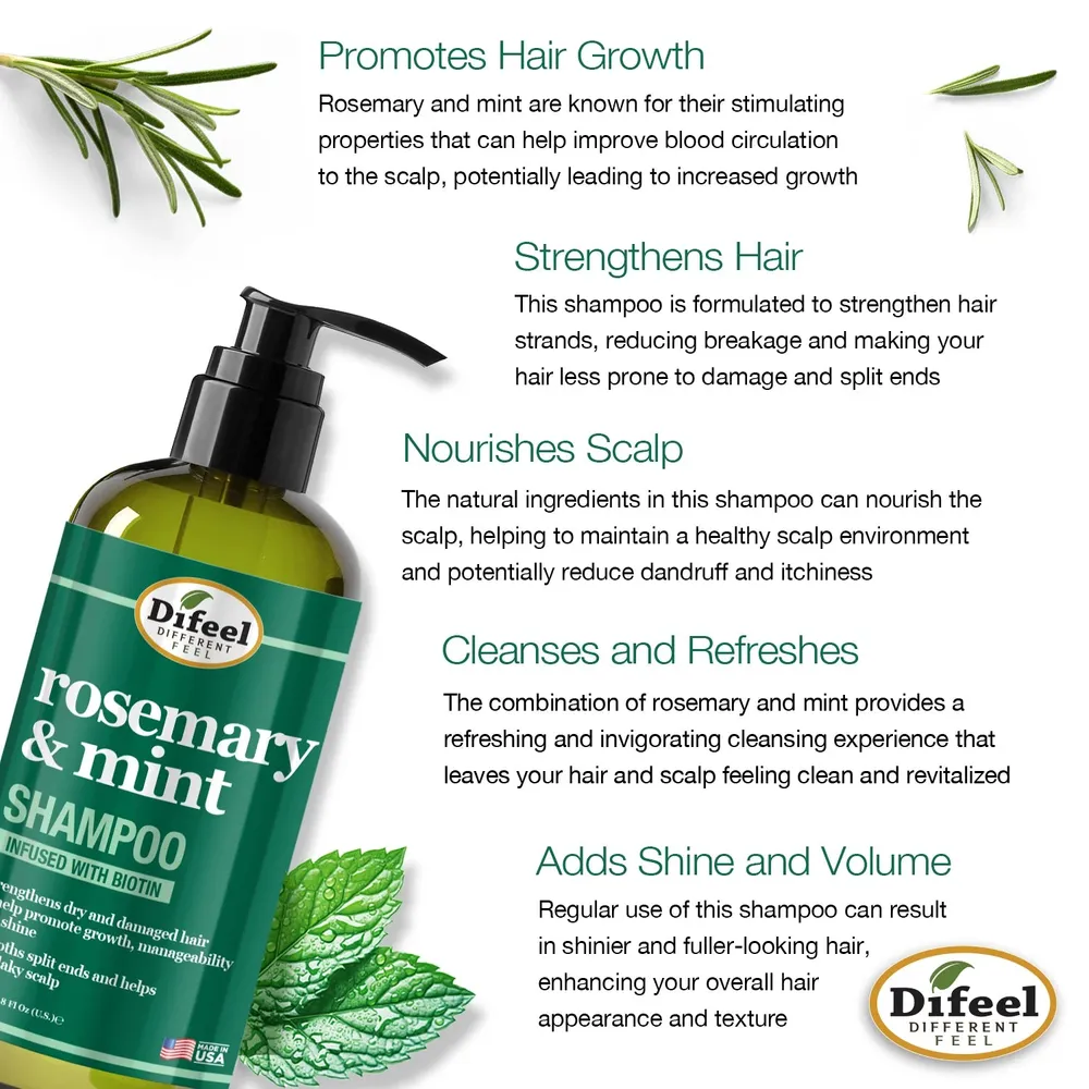 Difeel Rosemary & Mint Strengthening Shampoo & Conditioner with Biotin - Image 9