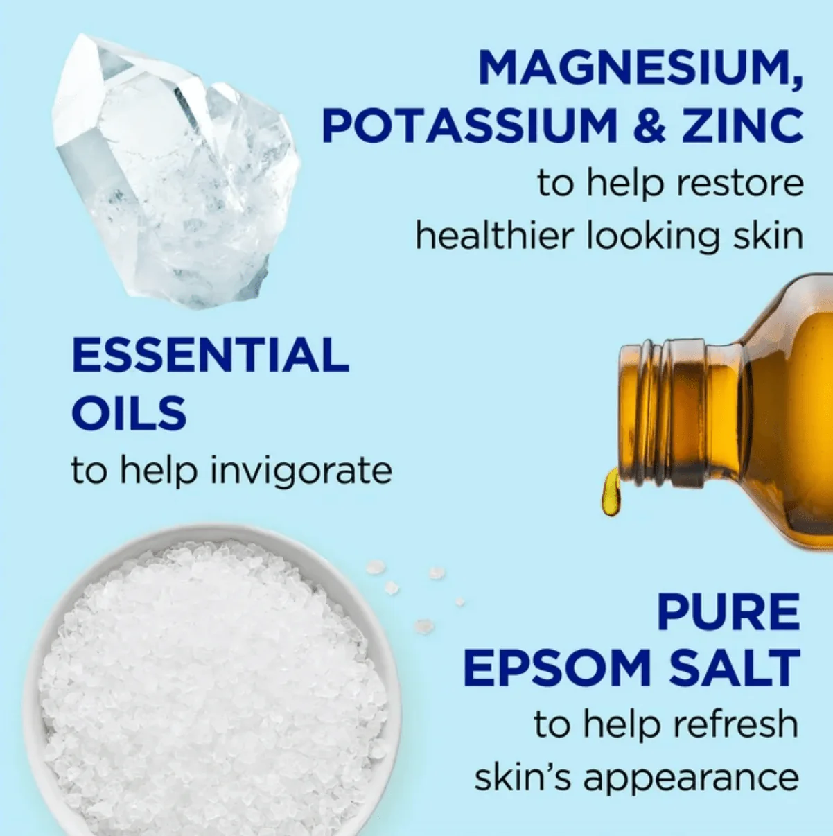 Dr Teal's Restorative Minerals Epsom Salt Soak Magnesium Blend - 7lb - Image 2