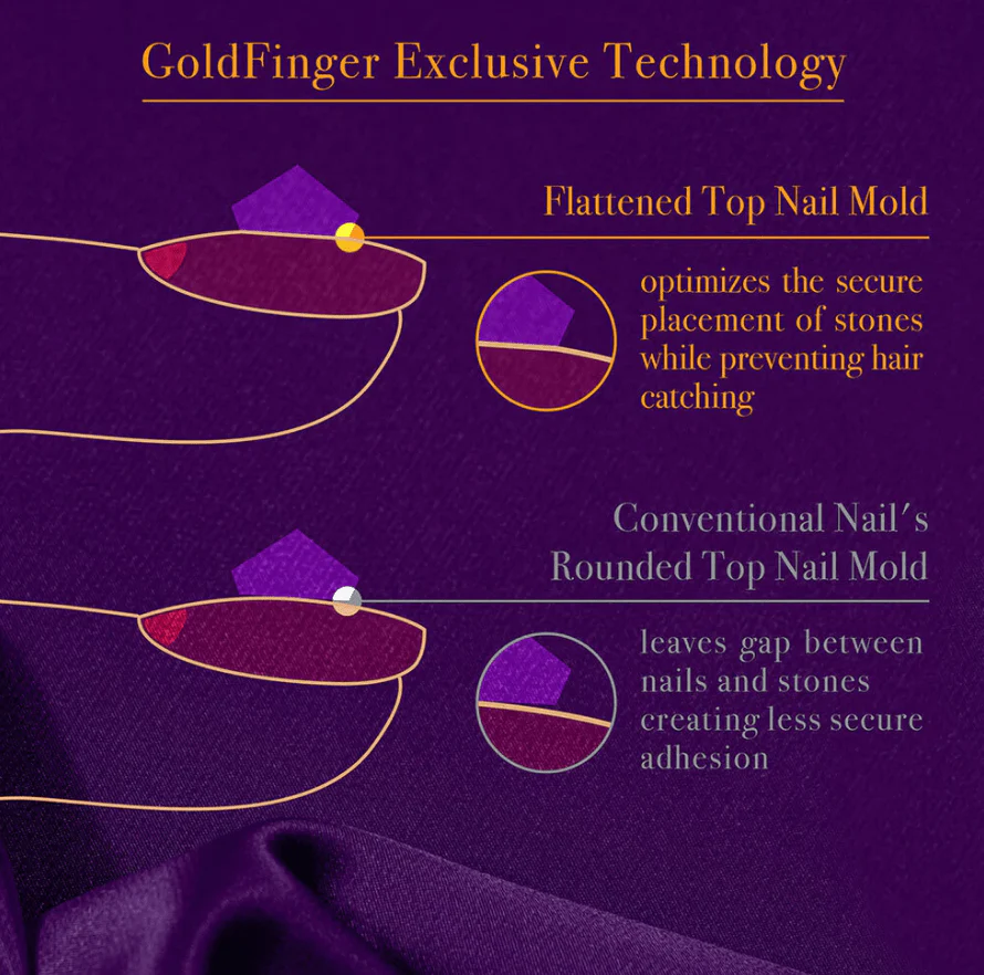 Gold Finger Premium Nails Outshine with Illumination - Image 9