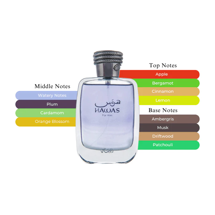 Hawas for Men Eau de Parfum Spray 3.33 oz - Image 3
