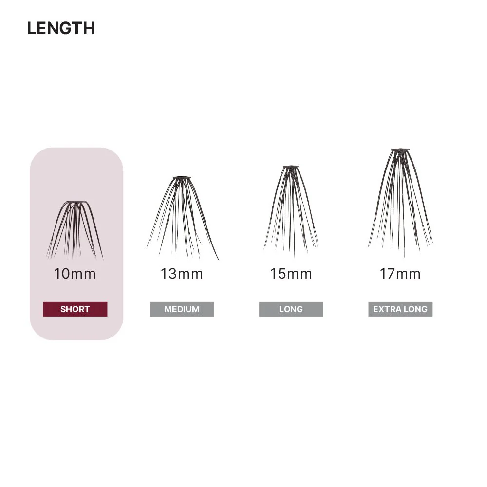 iEnvy by Kiss 20D Lash Extension Clusters - Image 4
