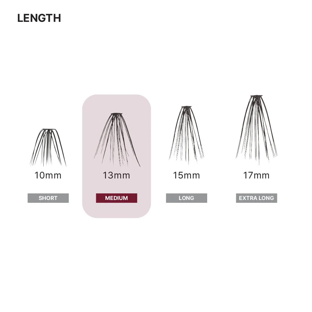 iEnvy by Kiss 20D Lash Extension Clusters - Image 7
