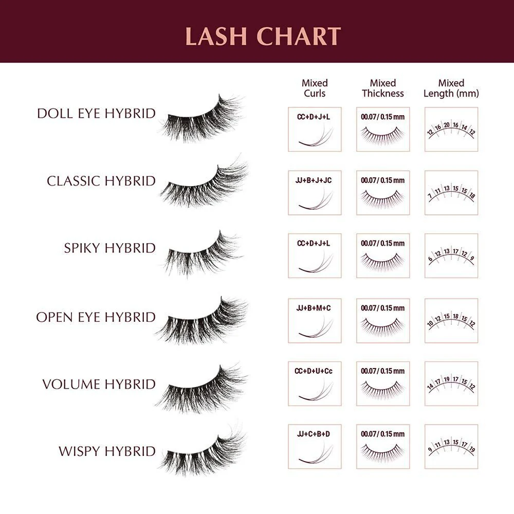 iEnvy by Kiss Hybrid Extension Lashes - Image 2