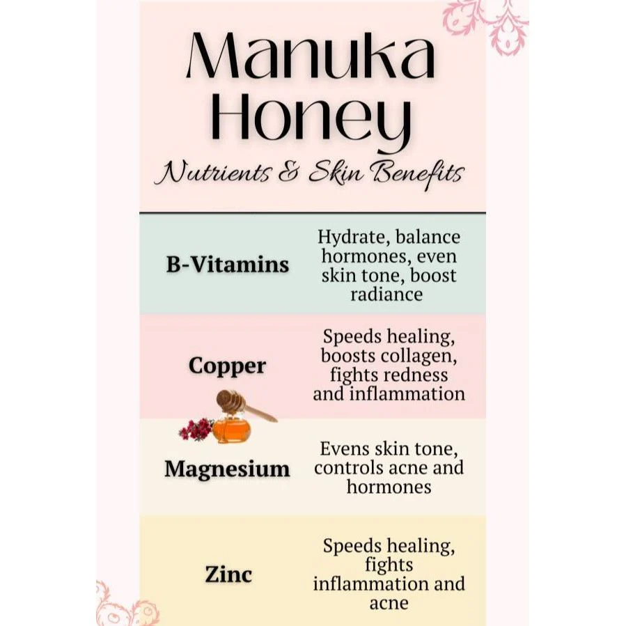 Jamaican Mango & Lime Hair N' Cense Spray - Moringa & Honey 4oz - Image 5