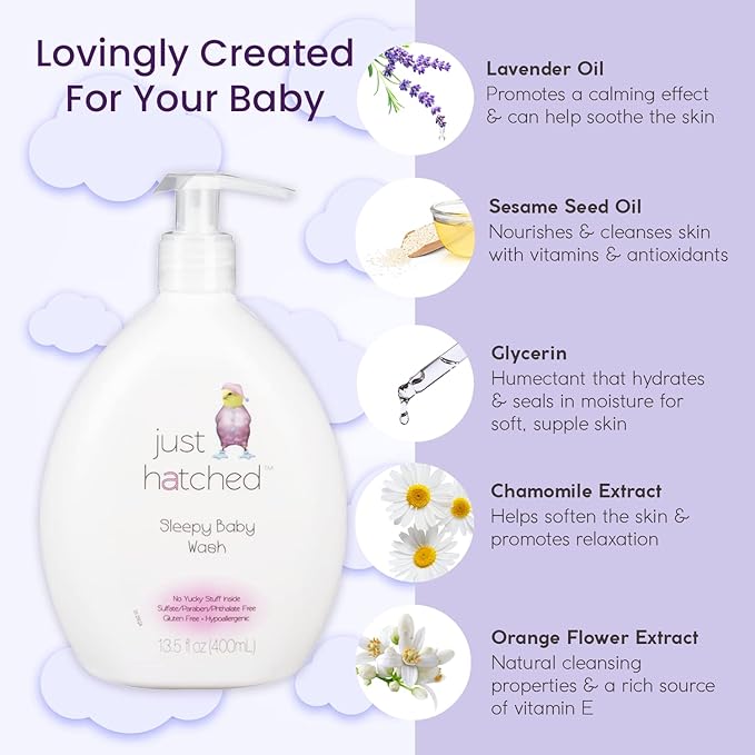 Just Hatched Baby Shampoo & Body Wash – 13.5 oz (3 Variants) - Image 9
