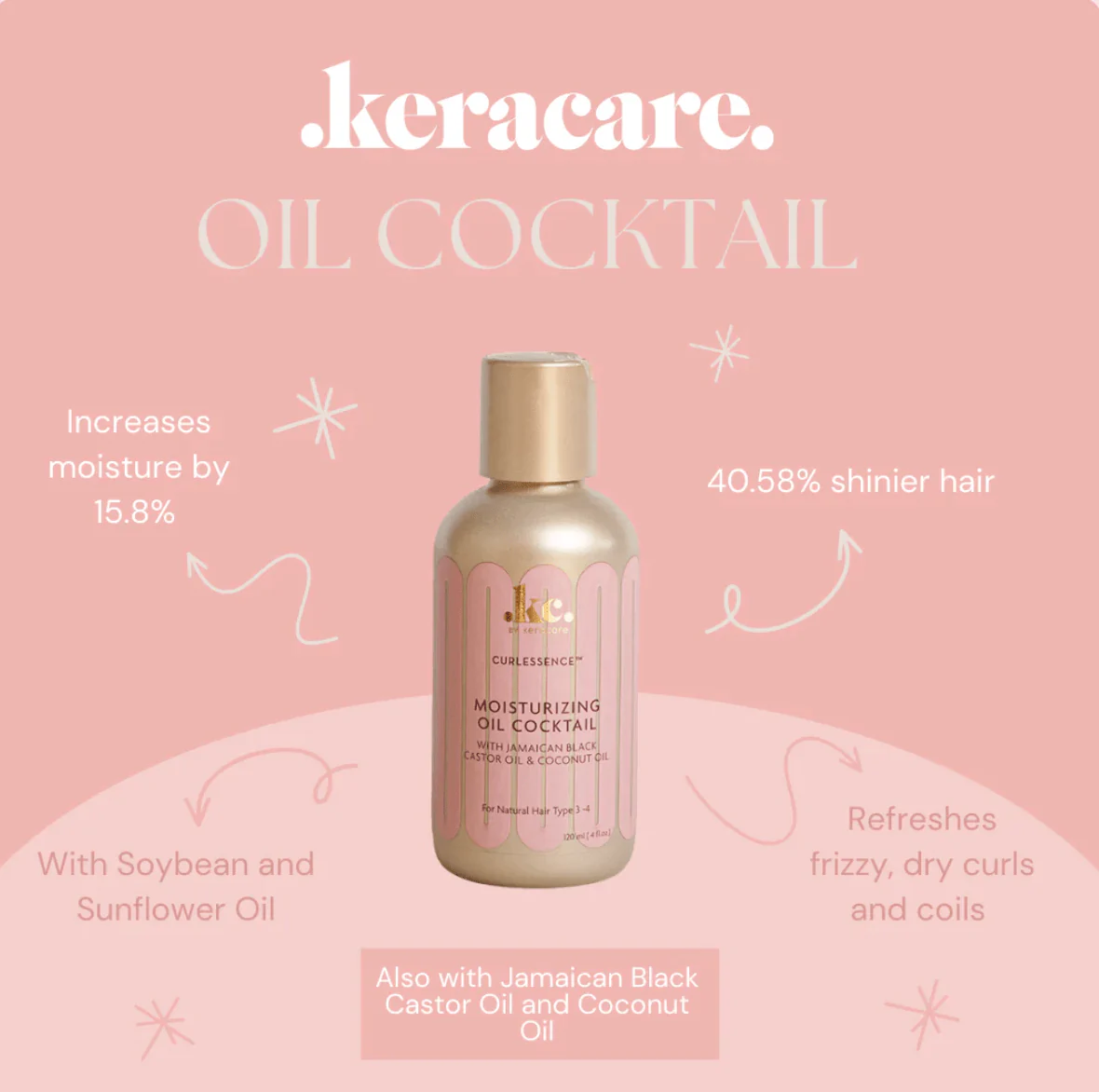 KeraCare CurlEssence Moisturizing Oil Cocktail – 4 oz - Image 3