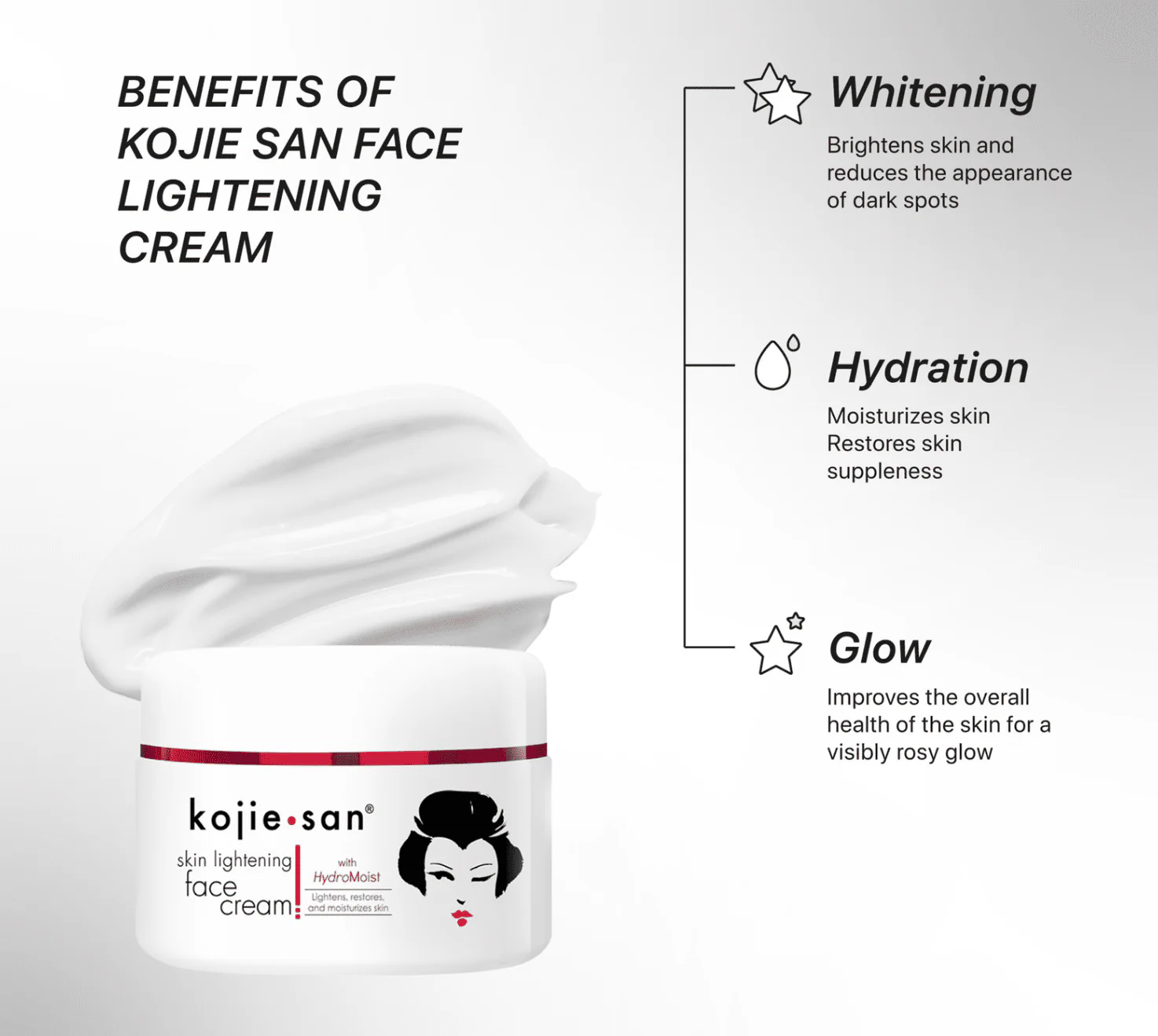 Kojie San Face Cream with Kojic Acid - 30g - Image 2