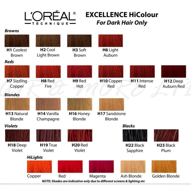 L’Oréal Excellence HiColor Highlights Permanent Hair Dye - Image 2