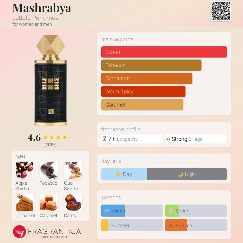 Lattafa Mashrabya Unisex Eau De Parfum Spray – 3.4 oz - Image 6