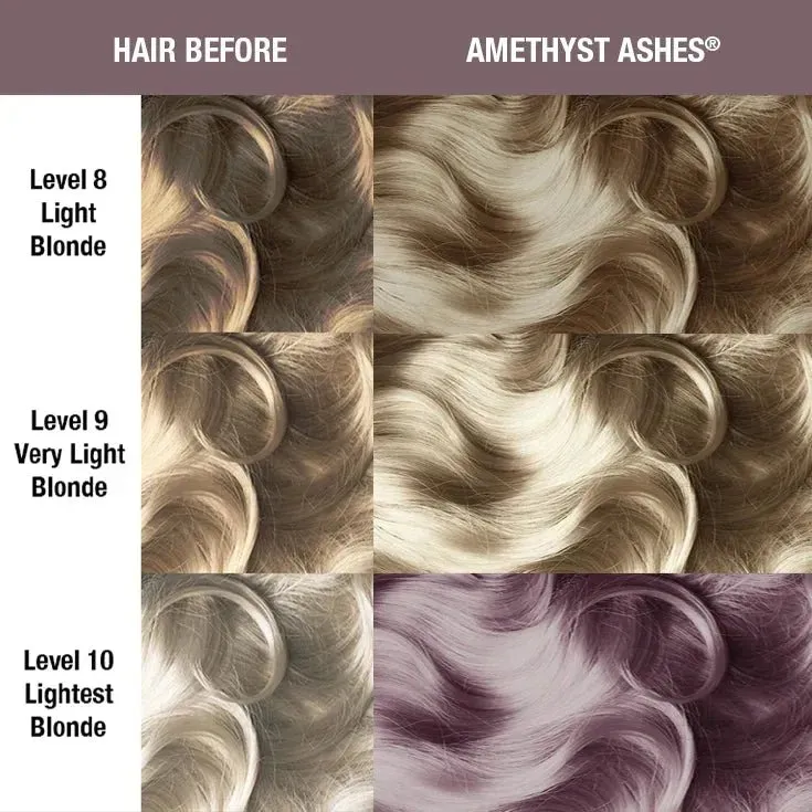 Manic Panic Creamtone Semi Permanent Hair Dye - Amethyst Ashes 4oz - Image 3
