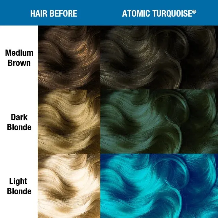 Manic Panic Creamtone Semi Permanent Hair Dye - Atomic Turquoise 4oz - Image 3