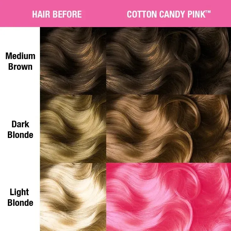 Manic Panic Creamtone Semi Permanent Hair Dye - Cotton Candy Pink 4oz - Image 3