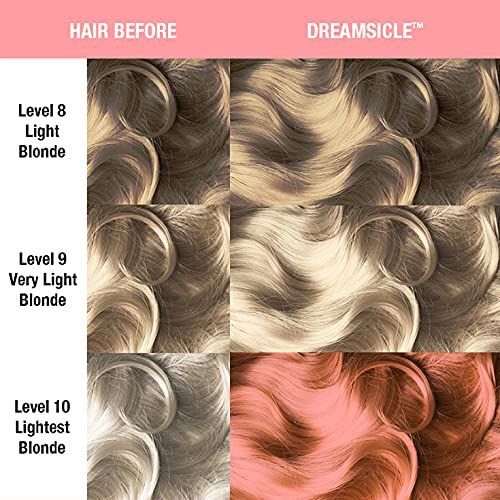 Manic Panic Creamtone Semi Permanent Hair Dye - Dreamsicle 4oz - Image 3