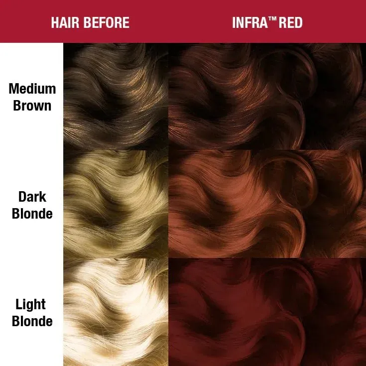 Manic Panic Creamtone Semi Permanent Hair Dye - Infra Red 4oz - Image 3