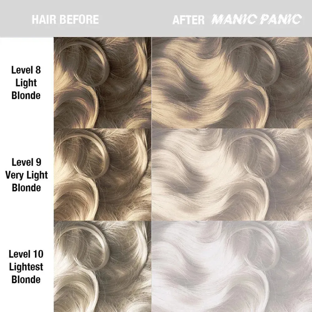 Manic Panic Creamtone Semi Permanent Hair Dye - Virgin Snow White Toner/Mixer 4oz - Image 3