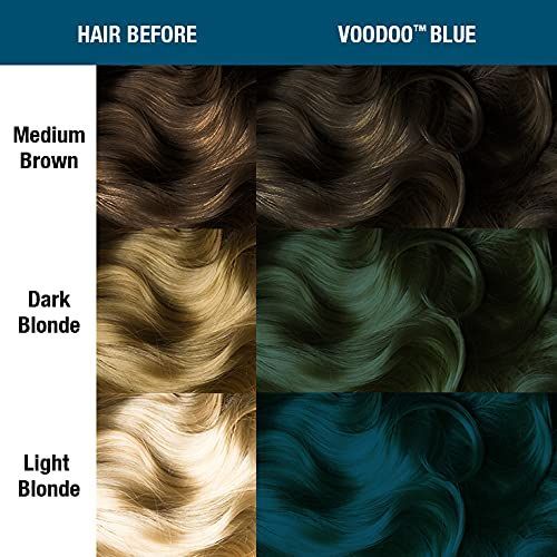 Manic Panic Creamtone Semi Permanent Hair Dye - VooDoo Blue 4oz - Image 3