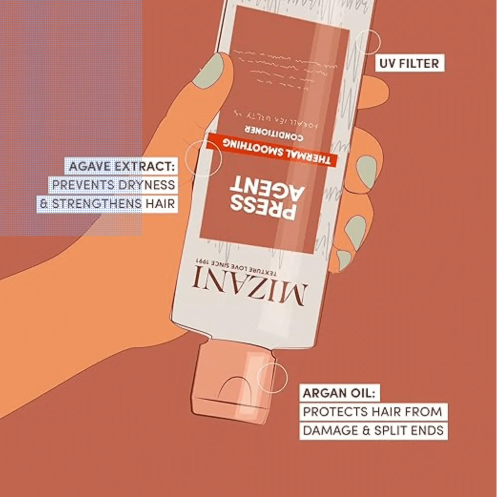 Mizani Press Agent Sulfate-Free Conditioner - Heat Styling 33.8oz - Image 4
