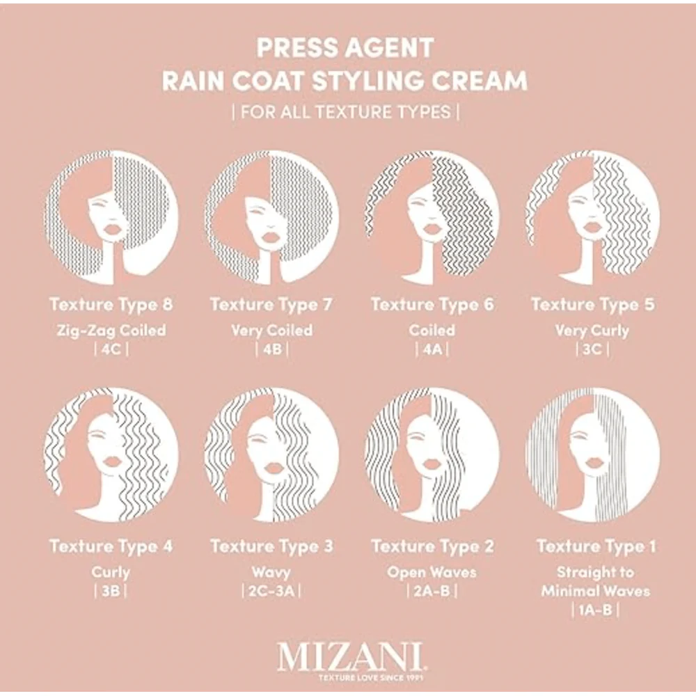 Mizani Press Agent Thermal Smoothing Cream - Frizz Control 5oz - Image 5