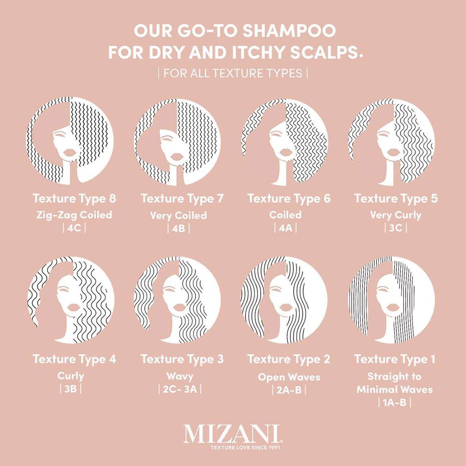Mizani Scalp Care Hydrating Shampoo โ 16.9oz - Image 9