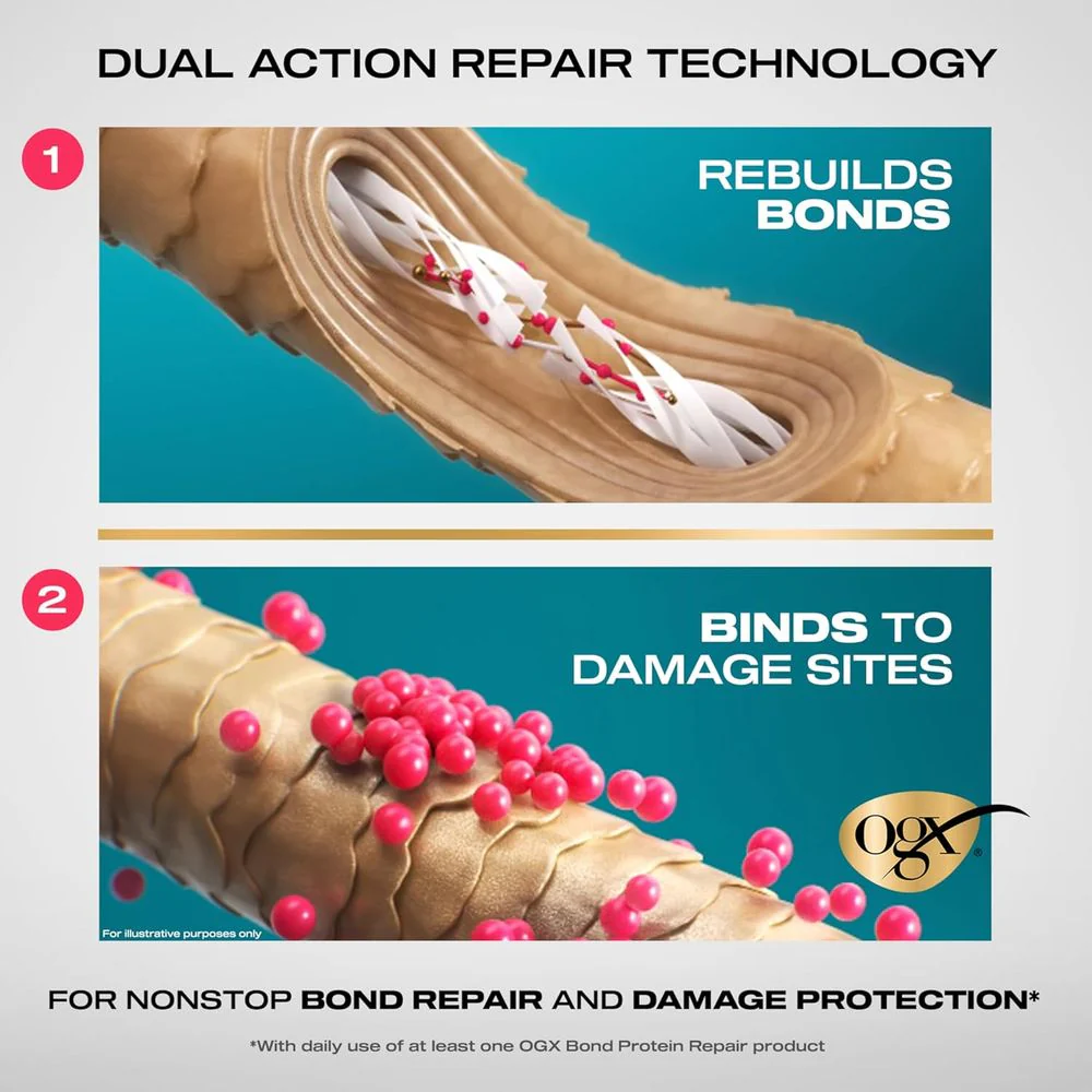 OGX Bond Protein Repair 1-Minute Treatment Hair Mask - 200 ml - Image 4