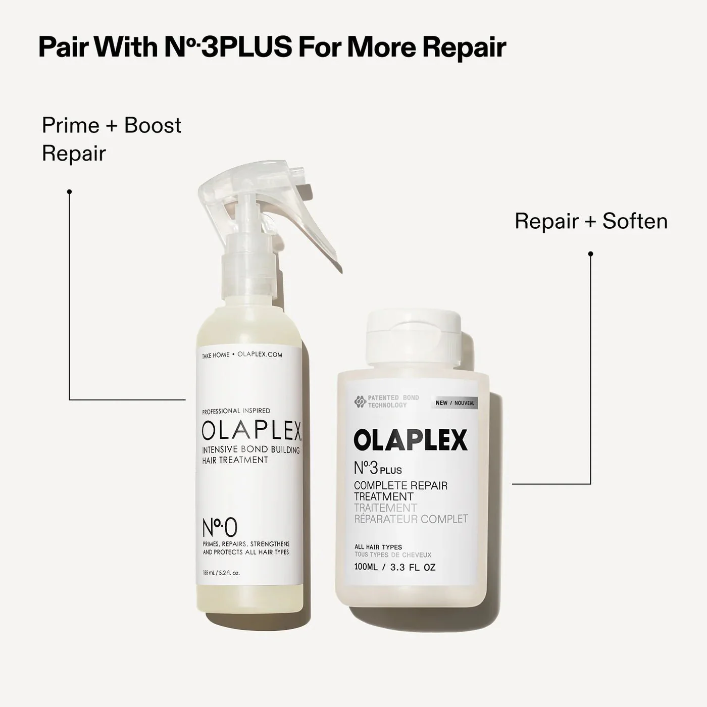 Olaplex Nº.0 Intensive Bond Building Treatment – 5.2oz - Image 5