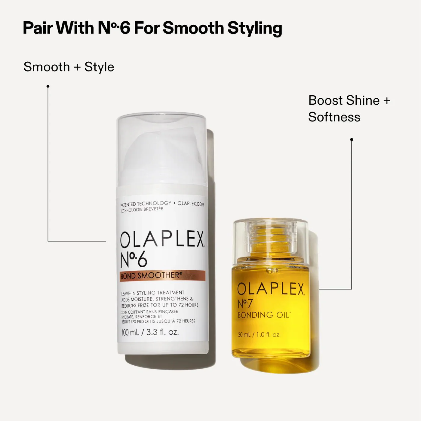Olaplex Nº.7 Bonding Oil – 1oz - Image 5
