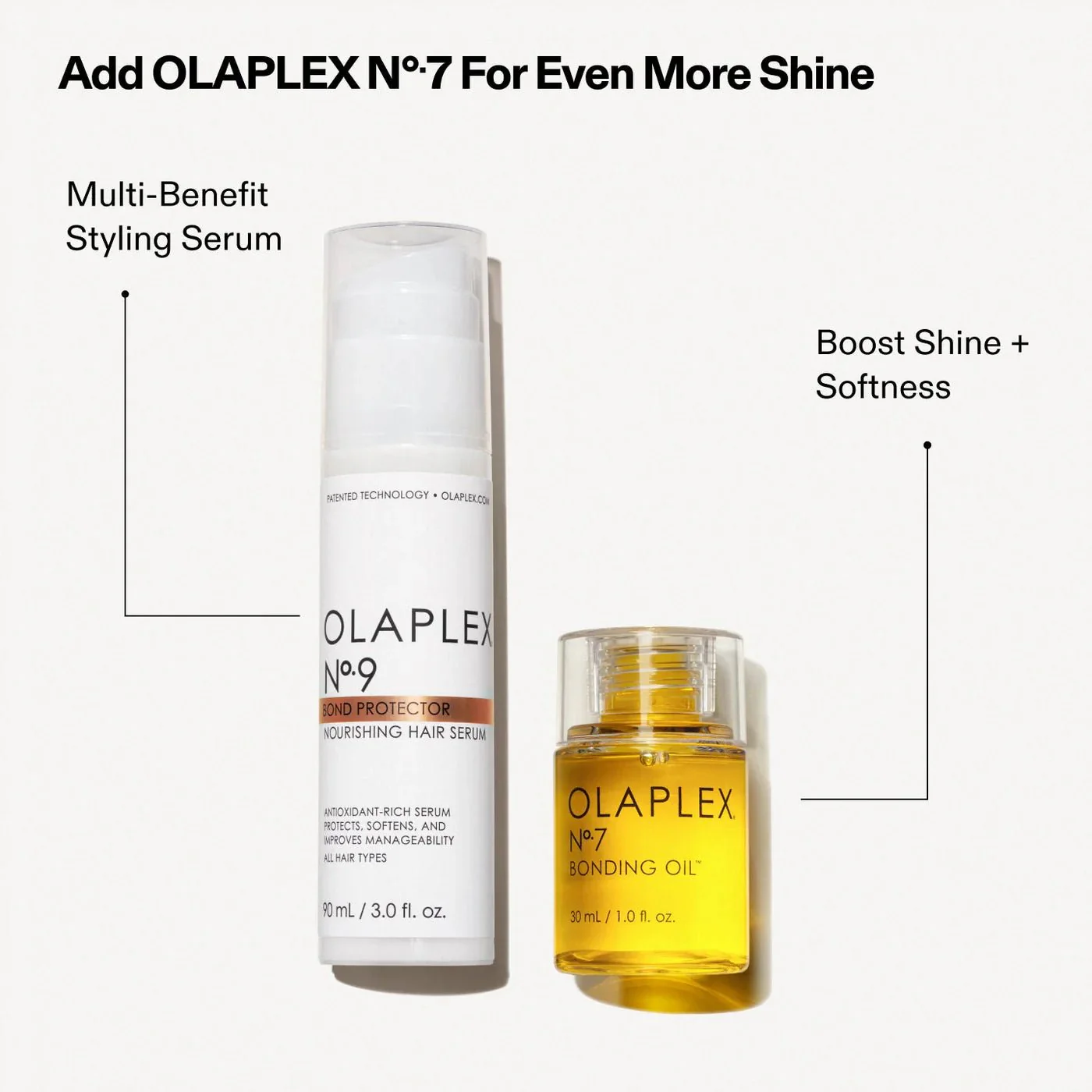 Olaplex Nº.9 Bond Protector Nourishing Hair Serum – 3oz - Image 5