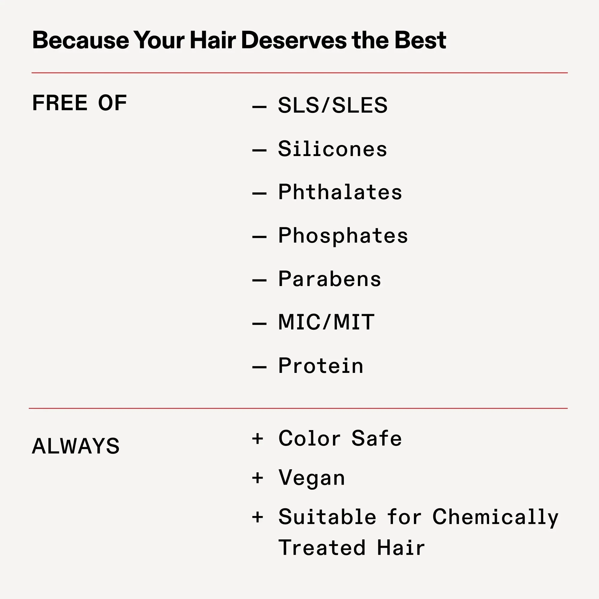 Olaplex PRO Exclusice: Nº.3 Hair Perfector – 3.3oz - Image 9