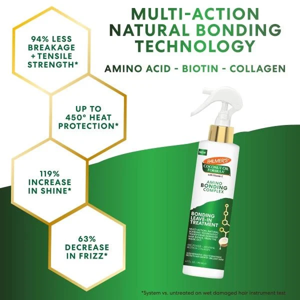 Palmer’s Amino Bonding Leave-In Treatment – 6oz - Image 3