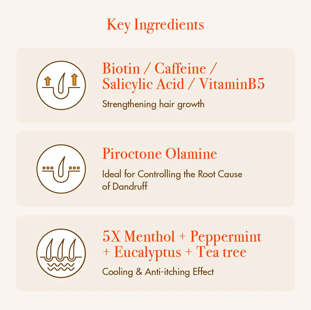 Red by Kiss Growth MD Hair Care β Pocket Size - Image 5