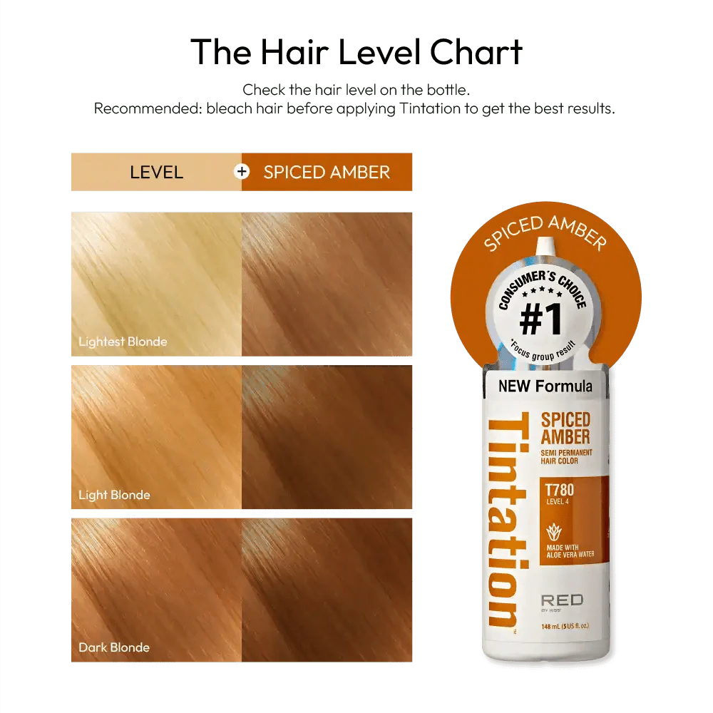 Red by Kiss ā Tintation Semi-Permanent Hair Color - Image 14