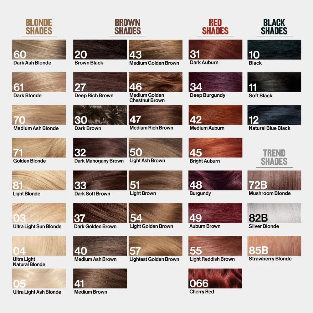 Revlon ColorSilk Permanent Hair Color – 5 Shades
