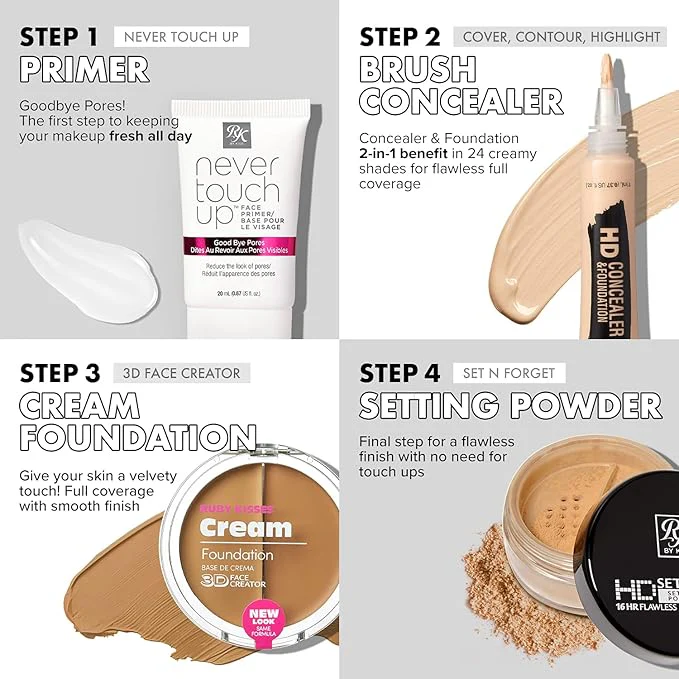 Ruby Kisses Never Touch Up Face Primer β Poreless Finish 0.67 oz - Image 6