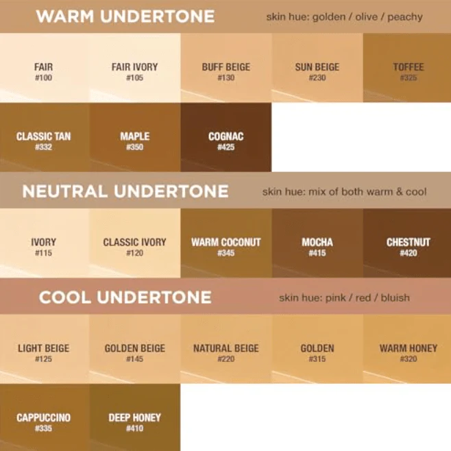 Ruby Kisses Under Eye Concealer โ Full Coverage - Image 5