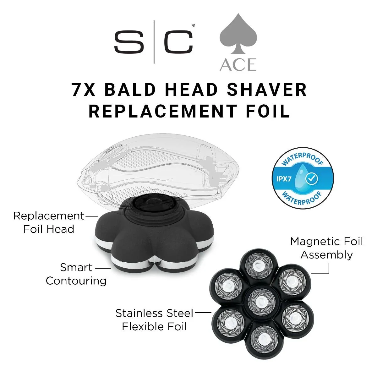 StyleCraft Stainless Steel Foil for Ace 7X Bald Head Shaver - Image 4